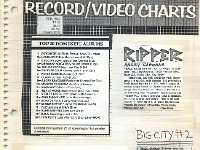 ANGRY SAMOANS Metal Mike Scrapbook 1983 – P.J. Galligan on Lead Guitar Page 2